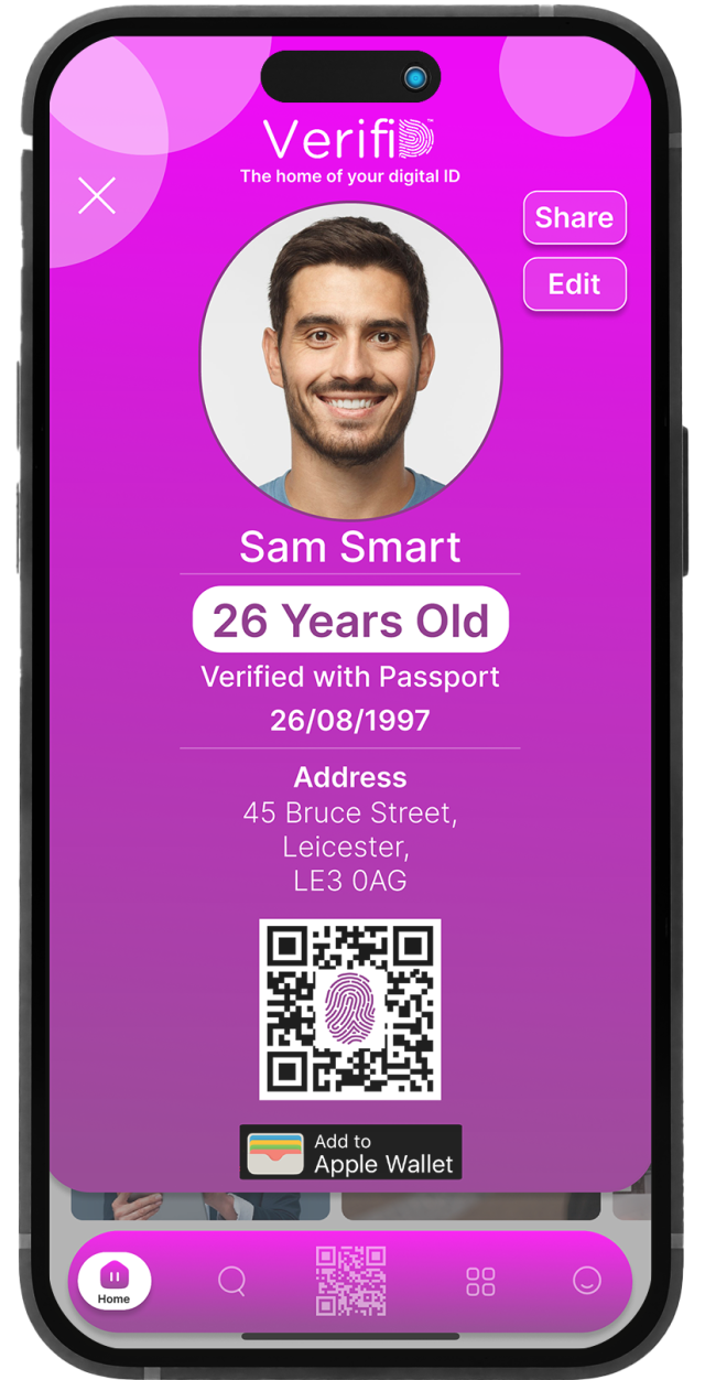 Dashboard ID Mockup